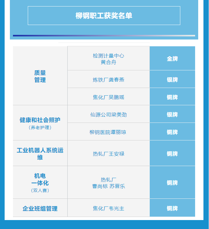 1670624656622637058.png 1670624656622637058.png